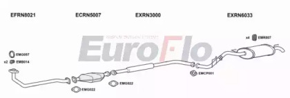 Система выпуска ОГ EuroFlo RNCLI12 1001F